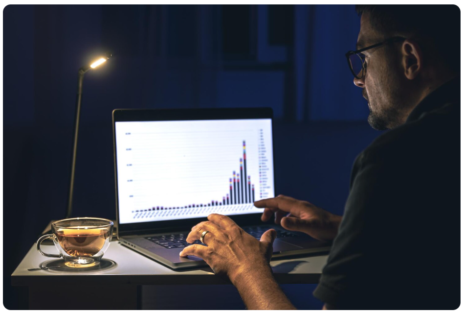 custo por clique medio no brasil