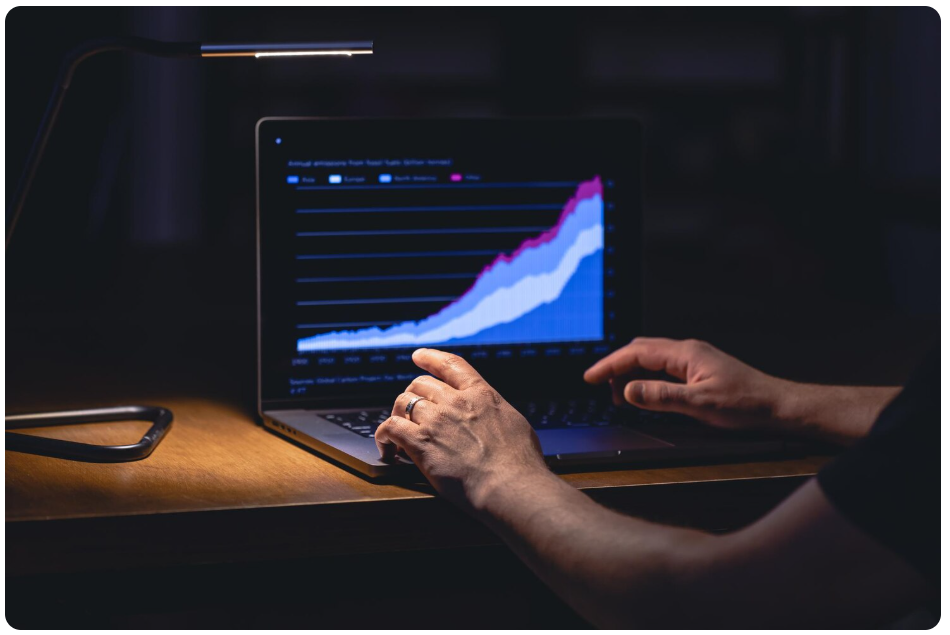 custo por clique medio no brasil