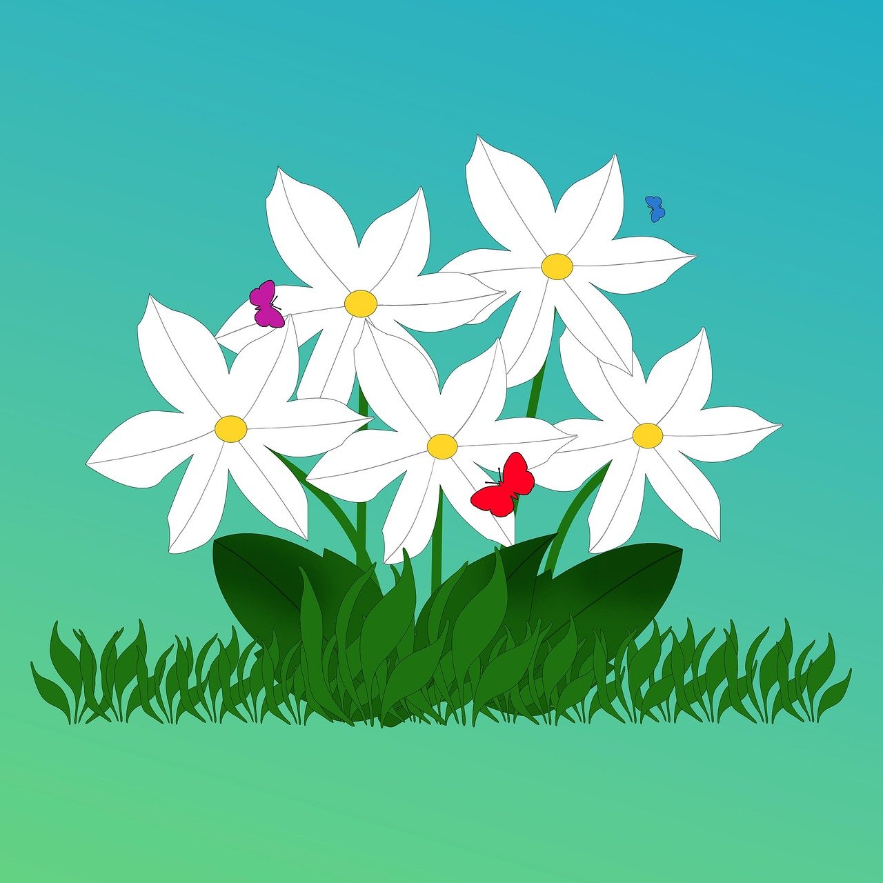 analisando anúncios dinâmicos marketplace – Analisando resultados e ajustando anúncios dinâmicos para marketplaces