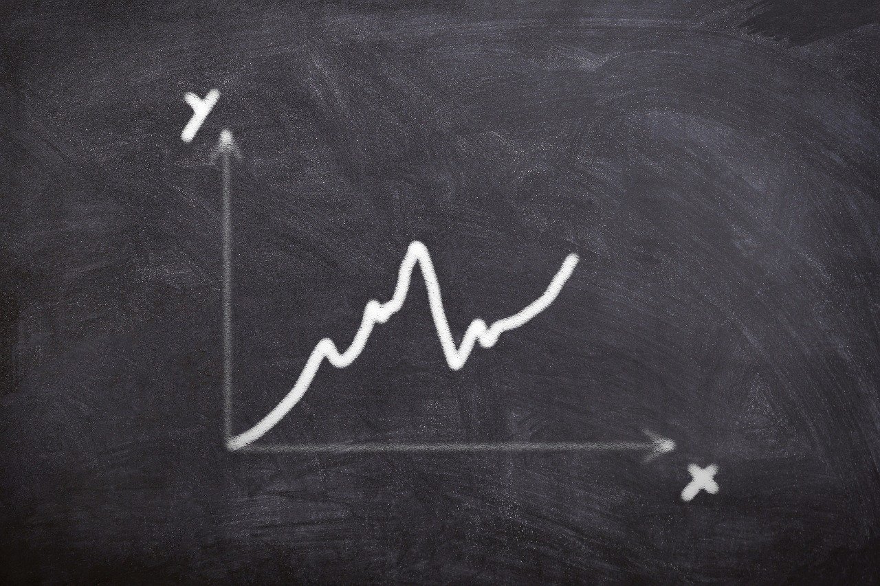 Dicas para ajustar estratégias conforme a necessidade