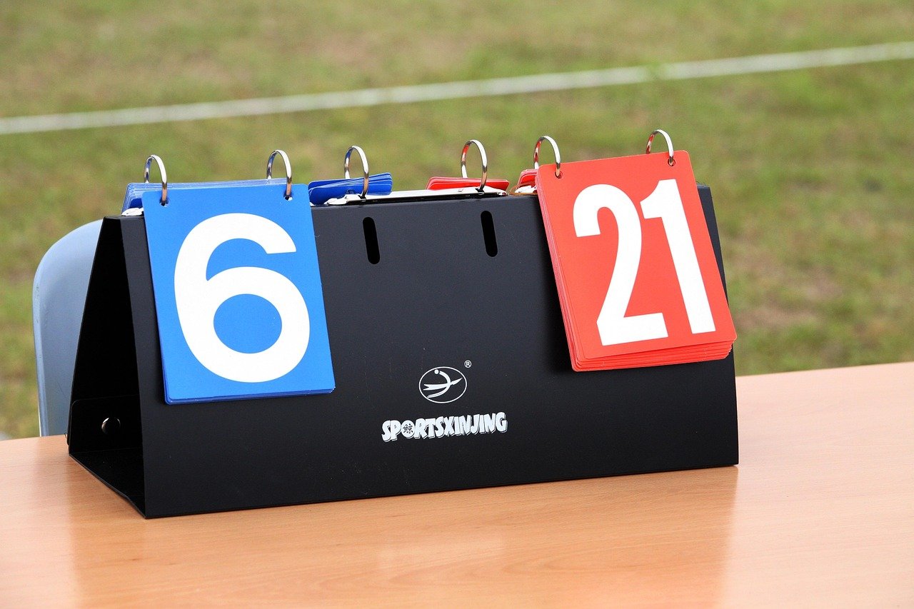 métricas de LinkedIn Ads B2B – Métricas essenciais em LinkedIn Ads para monitorar custo por clique e escalar campanhas B