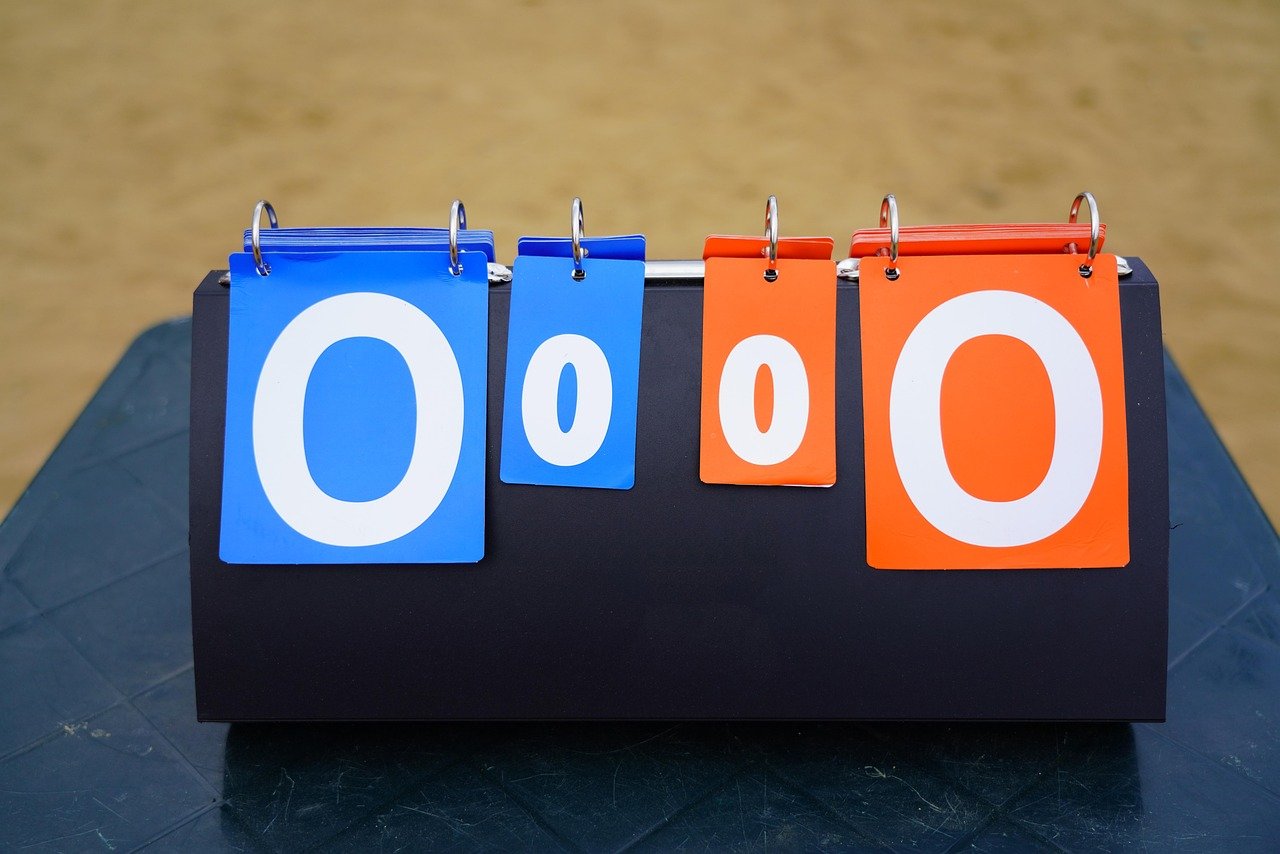 índice de qualidade Google Ads – Melhorando o Índice de Qualidade no Google Ads para reduzir custos