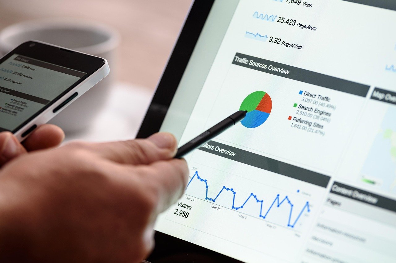 Google Shopping: campanhas lucrativas no e-commerce