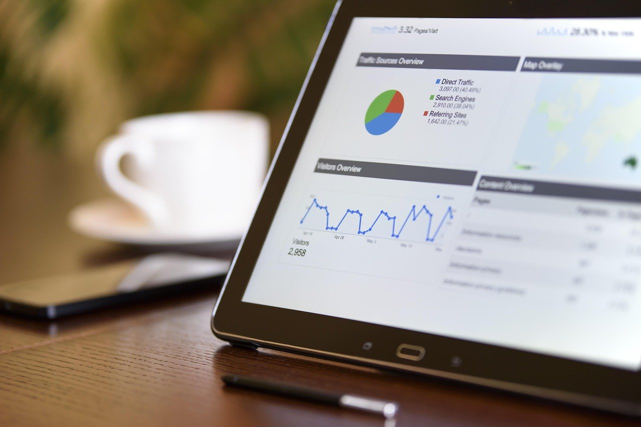 Painel com dados integrados em customer data platform
